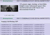 Anonymous 03/11/24(Mon) 15:41:28 No.669872787 10 years ago, today, a horrible blight was released upon the world and we still have not recovered from it 1.01 MB PNG Anonymous 03/11/24(Mon) 15:43:20 No.669872972 happy birthday OP >>669873012 # >>669873078 # >>669873149 # >>669873207 # >>669873240 # >>669873275 # >>669873278 # >>669873382 # >>669873420 # >>669873452 # >>669873513 # >>669873570 # >>669873590 # >>669873619 # >>669873680 # >>669873695 # >>669873737 # >>669873739 # >>669873878 # >>669873897 # >>669873931 # >>669873983 # >>669874042 # >>669874171 #