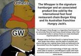 Others GW The Whopper is the signature hamburger and an associated product line sold by the international fast food restaurant chain Burger King and its Australian franchise Hungry Jack's. The Whopper-Class Burger is a legendary food based on an extremely flavorful and heavy dosed energy ration that is consumed orally in various forms on many developed Imperial planets in the galaxy. Whopper takes the form found in a typical burger, but is also larger than others, and the types of animals and plants that go into making these foods are believed to be descended from the forgotten animals of ancient Terra. Whoppers are a lost technology of dark age, only few cooks able to master it, and Whoppers made with fresh Australian meat and tomatoes are considered sacred in some stores.
