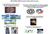 Mid 2020s (2023-present day) starter pack Covid ended and became a thing of the past (and somehow Gen Z became nostalgic for Covid era) The rise of Al, (aswell as Al becoming a daily part of life) such as ChatGPT and Al image generation Frutiger aero revival These TikTok posts of Al generated pictures of people telling unhinged stories my name is Joe Bartelozzi These y2k style jeans The decline of corporate art, and the rise of ai generated art w Wikipedia