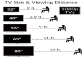 TV Size & Viewing Distance 5' ft. 32" + |1080p| TVs 6.5' ft. 40" 9' ft. 55" 65" 11' ft. 元 元 元 13' ft. 80"