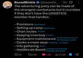 BasedBinkie @basedbi... 3h Ø The adventuring party can be made of the strongest combatants but it crumbles if they don't have the LOGISTICS member that handles: - Provisions (Spellcaster) - Setting up camp (Spellcaster) - Chart routes (Caster) (Is this even an issue in 5e? Anyways, caster) - Keeping inventory (Caster) - Equipment maintenance - Cooks a mean soup (Chef Feat...or Caster) - Info gathering (Ibid.) - Hot(Morale Boost) (Literally any character. 55 17148 Probably still Caster) 1.9K ili 21.9K 80