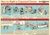 How to Right a Capsized Canoe The Shake Out (1-Person) The Art of MANLINESS 1. Roll the canoe over so that it's right-side up; it will be full of water. 2. Position yourself at the middle of the canoe and grip the edges of the boat with both hands. The Capistrano Flip (2-Person) 1. Get underneath the canoe with your paddling partner and tuck your paddles under the thwarts. 3. Pull and push the canoe to make it rock back and forth, causing water to slosh out. 4. Re-enter the canoe by gripping the far side to pull yourself up once the canoe is nearly empty of water. Thwarts are the main cross pieces that span the top of the canoe. 2. While treading water, raise one side of the canoe above the water level to break the suction. 4. Position yourselves on 3. With your partner, shove opposing sides and ends of up hard and fast on the the canoe before climbing raised side of the canoe to back in simultaneously to flip it over. keep the weight balanced. ⒸArt of Manliness and Ted Slampyak. All Rights Reserved.