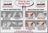 Plaque likes to grow between your teeth and under your gums. Plaque causes dental problems. How to use Dental Floss How to Hold Dental Floss FLOSS DOS Dental floss removes the plaque growing between your teeth and under your gums. How to Floss Your Teeth Wrap about two feet of floss around the middle fingers of each hand, or... ...make a loop by tying the ends together. 1. Work the floss gently between your teeth. Use your thumb and index finger to guide the floss between your upper teeth. To clean the lower teeth, slip the floss down with your index fingers. 3. Pull the floss against the tooth. Move the floss gently under the gum until you feel the pressure. Be sure to floss both sides of each tooth. Move to a clean area of floss after every 2 or 3 teeth. 2. Bend the floss around the tooth in a U-shape. 4. Hold the floss firmly against your tooth and scrape the plaque from the side of your tooth in one pull.