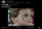 r/facepalm u/Fun-Education235 22h. i.redd.it FacePalm 46 Awards • * A 21.7k 199 Share