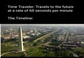 Time Traveler: Travels to the future at a rate of 60 seconds per minute The Timeline:
