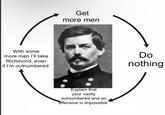 With some more men I'll take Richmond, even if I'm outnumbered Get more men Explain that your vastly outnumbered and an offensive is impossible Do nothing