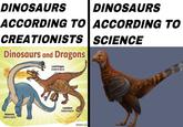 DINOSAURS DINOSAURS ACCORDING TO ACCORDING TO CREATIONISTS Dinosaurs and Dragons SCIENCE Land Dragon Created on Day Six Behemoth Created on Day Six Leviathan Created on Day Five Answers