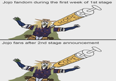 Jojo fandom during the first week of 1st stage HOPEGGO Jojo fans after 2nd stage announcement COPECCO 2