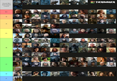 Good Boi and Good Lizard TIERMAKER S+ S A A- B D F 20