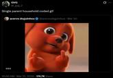GVG @_gvg_2 Single parent household coded gif acervo doguinhos @acervodoguinhos Mar 30 0:01 10:46 AM · Mar 31, 2026 174.7K Views
