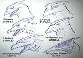 Showa (1956) Showa (1964) Heisei (1993) Millennium (2004) Monsterverse (2019) Singular Point (2021