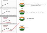 Infanticide Pre-1990 Infanticide 3R 1990 0123 The infanticide rate is too high in our country since every family wants a son. We must do something about this I have adopted ultrasound technology, surely the infanticide rate will drop now Infanticide Feticide 1990 ? Oh what's this? Post-1990 Infanticide Feticide BRE