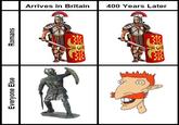 Everyone Else Romans Arrives in Britain 400 Years Later