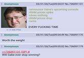 : Anonymous 3.15 MB PNG : Anonymous Worth the weight : Anonymous 03/31/26(Tue) 09:04:07 No.736091131 >announce Valve's upcoming console >RAM prices spike >does nothing >RAM prices drop >>736091131 (OP) # >wins EVERY F------ TIME 03/31/26(Tue) 09:04:49 No.736091170 03/31/26(Tue)09:05:02 No.736091179 Will Gabe ever stop winning?
