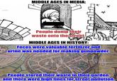 OVERSAMA MIDDLE AGES IN MEDIA: X People dump their waste onto the street. VIN THE MIDDLE AGES IN HISTORY: Feces were valuable fertilizer and urine was needed for making gunpowder. People stored their waste in their garden, and there were high fines for street pollution.