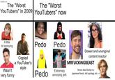imgflip.com The "Worst The "Worst YouTubers" in 2009 YouTubers" now A little bit annoying Wasn't very funny Copied a YouTuber's P--- P--- VENCH style Extremely P--- annoying jerk Doxxer and unoriginal content reactor MRFUCKINGBEAST Shows dead body in a japanese forest, s--- apology, etc -->