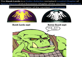 The Hawk Lords is a Codex Astartes-compliant Loyalist Chapter of Space Marines and a Successor Chapter of the vaunted Ultramarines Successor Chapter of the vaunted Ultramarines Hawk Lords sigil Raven Guard sigil 'OLD ON NOW