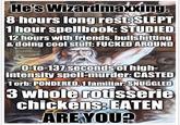 He's Wizardmaxxing. 8 hours long rest: SLEPT 1 hour spellbook: STUDIED 12 hours with friends, bullshitting & doing cool stuff: F----- AROUND 0-to-137 seconds of high- intensity spell-murder: CASTED 1 orb: PONDERED, 1 familiar: SNUGGLED 3 whole rotisserie chickens: EATEN ARE YOU?