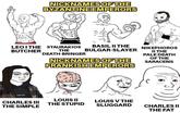 NICKNAMES OF THE BYZANTINE EMPERORS LEOITHE STAURAKIOS BASIL II THE BUTCHER THE DEATH-BRINGER BULGAR-SLAYER NICKNAMES OF THE FRANKISH EMPERORS NIKEPHOROS II THE PALE DEATH OF THE SARACENS CHARLES III THE SIMPLE LOUIS II THE STUPID LOUIS V THE SLUGGARD CHARLES II THE FAT