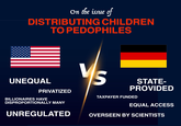 On the issue of DISTRIBUTING CHILDREN TO PEDOPHILES UNEQUAL PRIVATIZED BILLIONAIRES HAVE DISPROPORTIONALLY MANY UNREGULATED S STATE- PROVIDED TAXPAYER FUNDED EQUAL ACCESS OVERSEEN BY SCIENTISTS