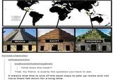 MEXICO EGYPT INDONESIA fiorinda-chancellor setbabiesonfire swallowedwholeinnegatives: What does this mean? That, my friend, is exactly the question you have to ask. It means that this is one of the best ways to pile up rocks and not have them fall down for a long time.