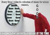 Every time I miss 5+ minutes of sleep for some GOON reason. G Goon Goon Goon Goon Goon Goon Goon Goon ZOO N Goon Goon Goon GOOD HEAVENS WOULD YOU LOOK AT THE TIME