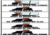 48 HOURS TO OPEN THE STRAIT YOU NOW HAVE 5 DAYS OKAY 10 MORE DAYS 48 HOURS MORE OR ELSE JK YOU HAVE UNTIL THE END OF THE WEEK 48 HOURS OR HELL RAINS DOWN