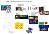 webcomics PENNY ARCADE (单位:万台) 10,000 9,000 8,000 7,000 13 2000s to early 2010s gaming culture starter pack CTRL+ALT+DEL didn't know how good they had it XBOX 360 E M BUNGIE Microsoft BY TIM BUCKLEY parody animations concerns about gaming becoming more mainstream and corporate ニンテンドーDSシリーズ 世界累計販売台数 ニンテンドーDS Lite 海外発売 2006年6月 1日 豪州 2006年 6月11日 北米 2006年 6月23日 欧州 7.060万台 1億台 6,000 ニンテンドーDSi 国内発売 5,000 ニンテンドーDS 発売 200811818 4,000 2004年11月21日 北米 2004年12月 2日 日本 4,029万台 2005年2月24日 豪州 3,000 2005年3月11日 欧州 2,000 1,673万台 ニンテンドーDS Lite 国内発売 1,000 2006年3月2日 527万台 ° 2005年3月末 2006年3月末 2007年3月末 2008年3月末 2009年3月6日 Edge but in an earnest way elitism FINAL FANTASY X meh и LOL PTLVQ 10000.5 не B Wii wii hate machinima FFFF FFFU 030 JJJ 003 ου redvsblue youtube bringing a new breed of creators to prominence ZERT punctuation NOT FNCLUDED youtuber collectives with their own websites NORMAL BOOTS MACHINIMA thescapist Forums /v/ ame FALTS RPGFan SCREWATTACK SOMETHING AWFUL