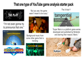 That one type of YouTube game analysis starter pack THE PLOT "I'm not even gonna try to pronounce that one." JGI JAIN COLLEGE Layers of Atmosphere EXOSPHERE THERMOSPHERE MESOSPHERE STRATOSPHERE TROPOSPHERE HIDDEN GEMS COLLECTION "But you see, the game wasn't meant to be scary." Background music from some other game that is trending RC PLAYSTATION CRT SHADER The X that Y tangential diverging from the main point or purpose "Super Mario is a platform game series developed and published by Nintendo and starring their mascot, Mario." Subtext
