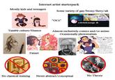 Internet artist starterpack Some variety of gay/brony/furry/alt Mostly kids and teenagers Tumblr culture/Humor Fanart "OCS" r/ArtistLounge Hot- B Almost exclusively comics and/or anime Ocassionally photorealism JOHN LAURENS Q (he/rim), Spa/Eng/Fr -Barn Domnican Repuple -single father, w -nis daughter Frances, SAD is on good terms w/his Max Thong 2 ft) 62 F+, 24/0 @caminify months old -Chidhand filends w/ Alexander Aces and befagete The Qu Que ander when restar often uses that people are friends No classical training Never abstract/conceptual No Theory