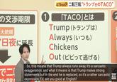 の交渉期限 大統領 日夜に延長 1 「TACO」とは Trump (トランプは) Always (いつも) Chickens どうなの? 二転三転 “トランプ氏のTACO" 2 Out (ビビって逃げる) で二 So, this means that Trump always runs away, it's a sarcastic exaggeration, and what it means is that Trump makes strong あ statements but in the end he is replaced, so it's a rather sarcastic expression, Ed, are you good at English? FNI プライムオンライン