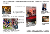 That one trashy house in middle-class suburban neighborhoods whose garage is always open starterpack 00 STO always blasting loud music will look something like this, usually a dirty couch. no clue what any of them do for work or how/why they all live there garage door is always open and people are always there neighbors hate it but might like having a constant presence keeping an eye out on the street someone smoking whenever you pass by, To without fail almost guaranteed to have either a pool table, a flag, or an old TV might have liquor bottles on display occupants normally look like this typically a group of unrelated adults in their late 20s to mid 50s, usually extremely diverse racially one day the occupants all just disappear and the garage starts being closed whenever you pass by, no explanation