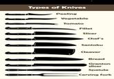 Types of Knives Peeling Vegetable Tomato Fillet Slicer Chef's Santoku Cleaver Bread Granton slicer Spatula Carving fork