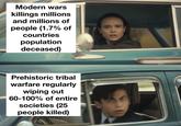 Modern wars killings millions and millions of people (1.7% of countries population deceased) Prehistoric tribal warfare regularly wiping out 60-100% of entire societies (25 people killed)
