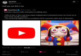 GLITCH GLITCH @glitch_prod Hell yes we did it ma TH ToonHive @ToonHive 10h 0 YouTube reports indie animation is taking over: • 61% of Gen Z fans say they enjoy independent animated series as much as or more than studio content The Amazing Digital Circus trended in 8/12 countries after just 4 episodes... 6:35 PM Apr 9, 2026 613.2K Views 454 Relevant 6.2K 63K 2.9K ↑ View quotes >