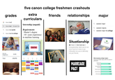 grades G is a c bad a is a c bad - Google Sea Q is a c bad grade a is a c bad in college five canon college freshmen crashouts extra curriculars Internship (unpaid) Requirements - Master's degree -10+ years experience in machine learning relationships friends Me waiting for someone to text me Post Lab Assignments Total 56.08 % Club Fee 69.87% 13 14 15 16 17 Situationship noun. ['sitfu'eifǝn Jip] A situationship: when you're not sure if you're in love or just infatuated, but you're definitely not just friends. major Q easiest major Qeasiest majors Qeasiest major in college MAJOR CU ANGE MARRIAGE PACT Worst-paying college majors Top ten by median salary within five years of graduation Family and Consumer $32K Sciences General Social $34K Sciences Performing Arts $34K Social Services $35K Anthropology $36K