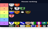 S A B C D LL F V House ranking 2 知