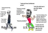 *captured three Confederate armies* *Vicksburg campaign considered a *wins the whole war a year after taking charge* *brutal slaveowning traitor* *starts losing as soon as he invades the north* *loses higher % of troops than Grant* Virgin Robert E. Lee masterpiece and studied globally to this day* *became president* OUCH! Chad U.S. Grant *rose from leading a tiny volunteer regiment to being the country's highest ranking military official in a couple short years due to pure merit* *creates the first National Park and signs the 15th Amendment*