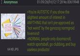 : Anonymous AUTISM SPECTRUM DISORDER 64 KB JPG 01/09/26(Fri)12:17:28 No.83619948 >You're AUTISTIC if you show the slightest amount of interest in ANYTHING that isn't pre-approved as "not weird" by the gynozog normgroid hivemind! >NORMAL people only doomscroll, watch sportsball, go clubbing, and buy useless products!