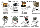Forces of chaos in fantasy Chaos warriors Chaos skavens dwarfs Beastmen Forces of chaos in 40k Space Space Space Space chaos warriors chaos warriors chaos warriors chaos warriors imgflip.com