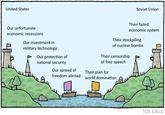 United States Soviet Union Our unfortunate economic recessions Our investment in military technology Our protection of national security Our spread of freedom abroad Their failed economic system Their stockpiling of nuclear bombs Their censorship of free speech Their plan for world domination " " TOM GAULD