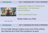 : Anonymous 04/11/26(Sat)22:28:17 No.219645028 >Supposed "edgy no holding back commentary" on American culture/politics >Zero mentionsof Israel Really makes you think 381 KB JPG Anonymous 04/11/26(Sat)22:39:18 No.219645344 It's not really relevant unless you're one of the schizos who blames all of their life's problems on jews.