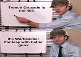 Trench Crusade is not 40K It's Warhammer Fantasy with better guns made with mematic