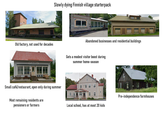 Slowly dying Finnish village starterpack OLVI OLVI 438- OLVA OLY Abandoned businesses and residential buildings Old factory, not used for decades KYLÄKAHVILA B Gets a modest visitor boost during summer home-season Small café/restaurant, open only during summer Most remaining residents are pensioners or farmers Local school, has at most 20 kids Pre-independence farmhouses