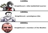 1100s Knighthood = elite battlefield warrior 1500s Knighthood = prestigious title 2000s Knighthood = member of the Beatles
