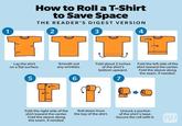 1 How to Roll a T-Shirt to Save Space Lay the shirt on a flat surface. 5 THE READER'S DIGEST VERSION 2 T Smooth out any wrinkles. 6 3 Fold about 2 inches of the shirt's bottom upward. 7 4 Fold the left side of the shirt toward the center. Fold the sleeve along the seam, if needed. Fold the right side of the shirt toward the center. Fold the sleeve along the seam, if needed. Roll down from the top of the shirt. Untuck a portion of the shirt's base. Secure the roll with it. RD