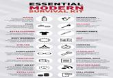 ESSENTIAL MODERN SURVIVAL KIT WATER Portable water in suitable containers for inmediate drink-ability, and a water filter for purifying after you run out of bottled water FOOD High calorie foods such as high calorie energy bars or MRE Imeals-ready-to-eat] are vital to mantain sufficient energy to keep going 3999 MEDICATIONS There should be at least an even-day supply of any prescription and non-prescription medications used by family members MATCHES Keeping a lighter and a fire starter in addition to matches are a good idea EXTRA CLOTHING Even if it's warm outside, if you get in trouble without extra clothes, hypothermia becomes a risk. POCKET KNIFE A multi-purpose tool with a knife is ideal BODY WARMERS Bring reflectrive "aluminized" space blanket or survival blanket to retain body heat, catalytic heater and bottled gas fuel MAP Simply having a good map of the region you're in could get you out of trouble SHELTER Small tent, tarp with grommets, large plastic trash bag as poncho or expedient shelter roof COMPASS Is ideal for establishing bearings while used in conjunction with a map SUNGLASSES There are some grate sunglasses out there that will enhance your vision, provide polarization for water or snow, and will prevent eye fatigue FLASHLIGHT And extra batteries. A LED flashlight, preferably a head-mounted style, is the best choice SANITATION Toilet paper, hygiene products, soap, hand-towel and any other body care products you may need PERSONAL DOCS Important personal documents like proof of address, insurance policies, birth certificates and passports should be stored together in an area with easy access in case of a natural disaster FIRST AID KIT Keep at least the basics: band aids, sterile, gauze, desinfectant, first aid manual, medical tape, medical scissors, disposable gloves, tweezers, cotton swabs and a thermometer EXTRA CASH Extra cash will enable you to purchase the supplies you did not include and other necessary items WEATHER RADIO A small weather radio will keep you informed of the conditions outside and where to seek shelter or emergency personnel during and after a natural disaster CELL PHONE The towers may be down following a natural disaster, but emergency personnel will get them repaired fast for communication