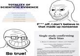 TOTALITY OF SCIENTIFIC EVIDENCE Systematic reviews & meta-analyses Randomised controlled trials Cohort & longitudinal studies Cross-sectional & mechanistic Case reports & expert opinion F*** off, I don't believe in that made up nonsense Single study confirming their bias A. Biased, B. Confirmation C. Selective, and D. Prejudiced* 'Institute of Subjective Studies, "Department of Confirmation Bias, Center for Selective Research, "Prejudiced University Correspondence: A. Biased, email: a.biased@example.com So true! ABSTRACT This study selectively examines evidence that supports our pre-existing beliefs. Our findings conclusively aling with our expectations, reinforcing our preferred viewpoint. The results clearly confirm what we already believed to be true, indicating no need to consider alternative explanations. Keywords: Confirmation bias, Selective data, Motivated reasoning, Cherry-picked evidence