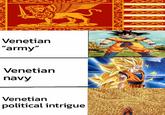 Venetian "army" Venetian navy + Venetian political intrigue