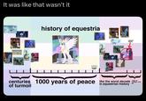 It was like that wasn't it history of equestria ponyville :3 celestia retires centuries 1000 years of peace like the worst decade ont until reign of of turmoil in equestrian history 95